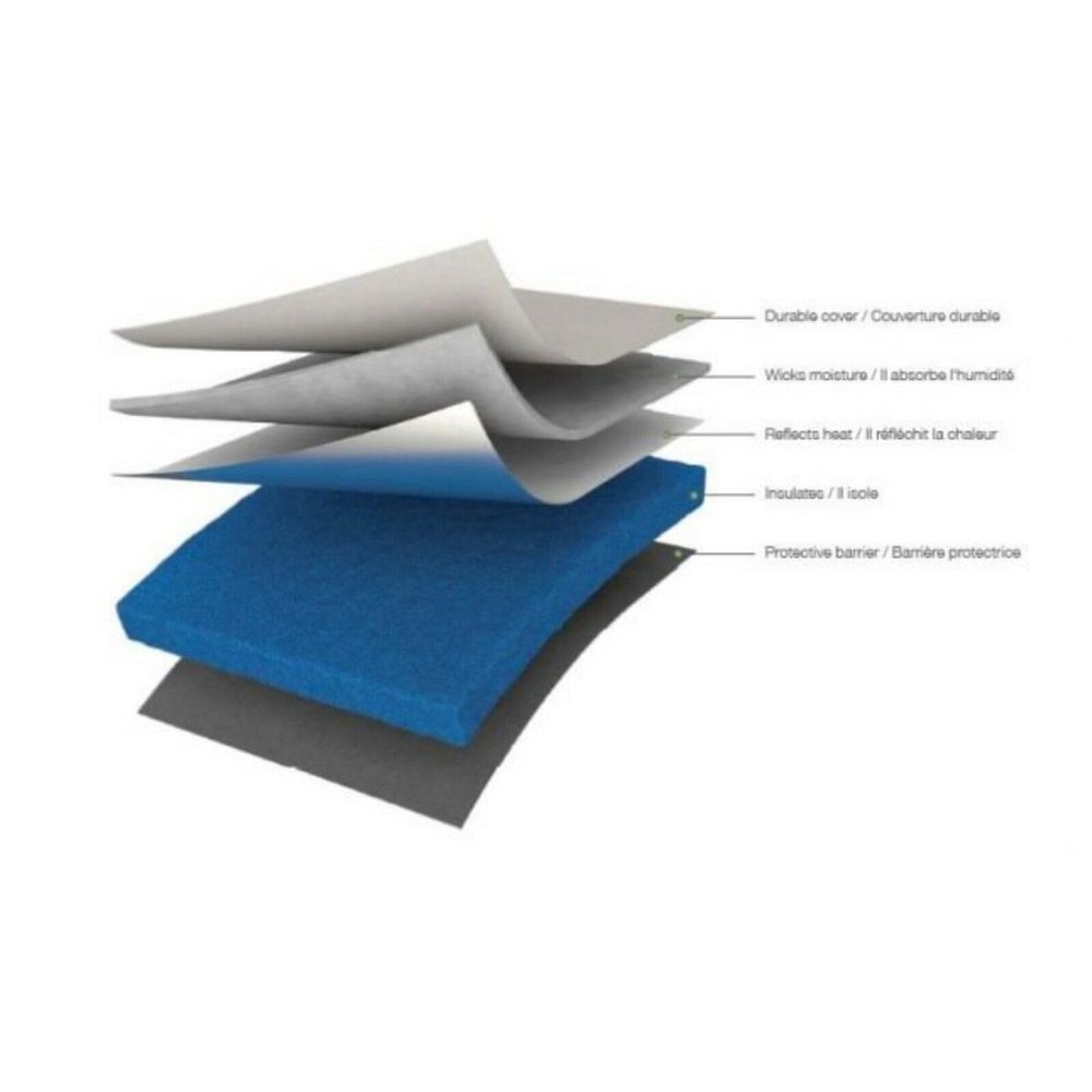 Cricut Raspberry Easy Press 2 & Mini Easy Press & Matt, Weeder, Iron ons Bundle - Picture 7 of 8